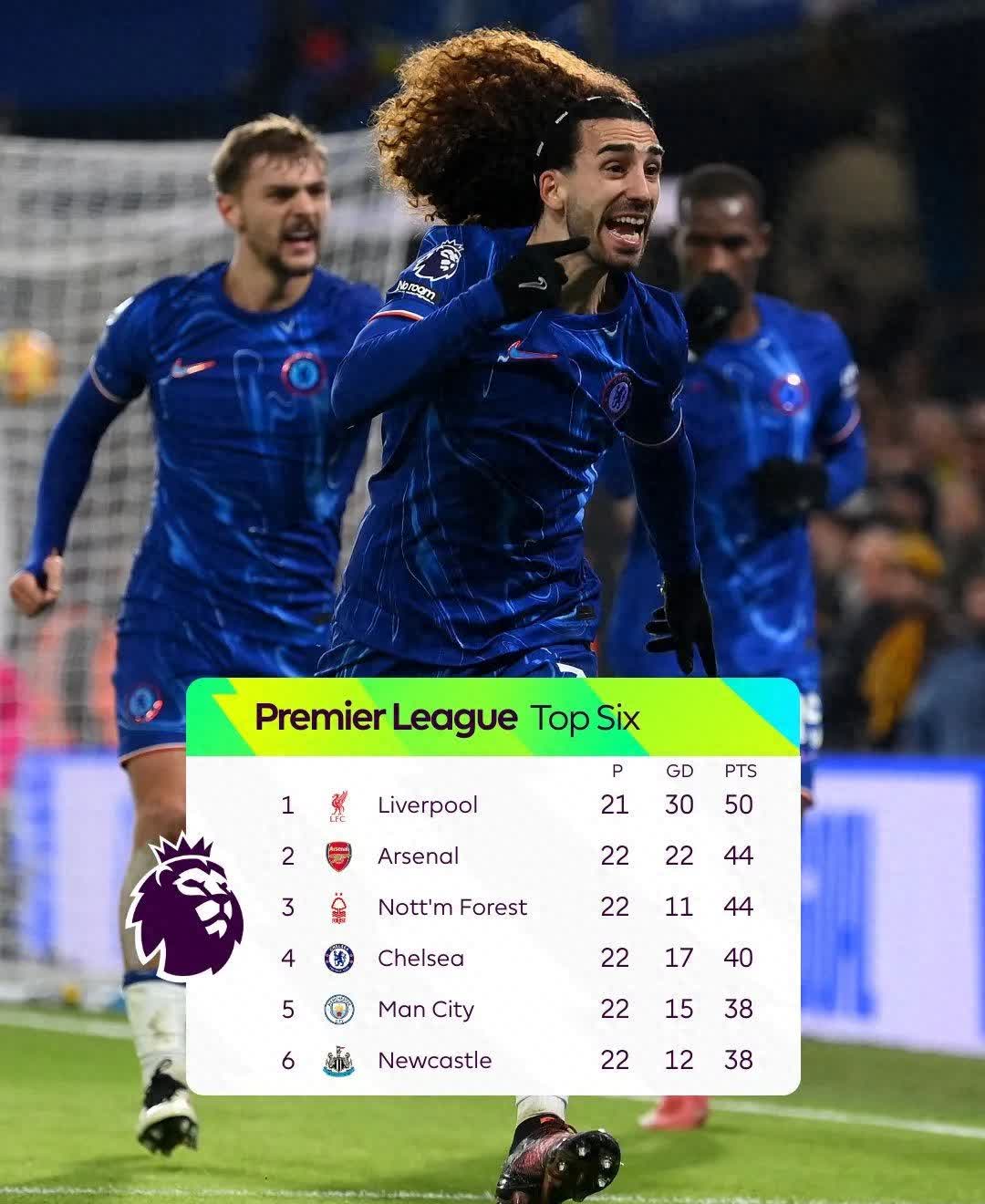 切尔西巨星伤愈复出即破门，全场球迷沸腾，组织操作的话规定.